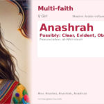 Anashrah Name Meaning and Details