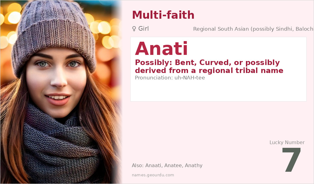 Anati Name Meaning and Details