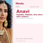 Anavi Name Meaning and Details