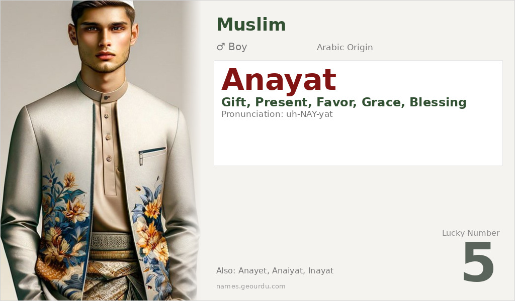 Anayat Name Meaning and Details