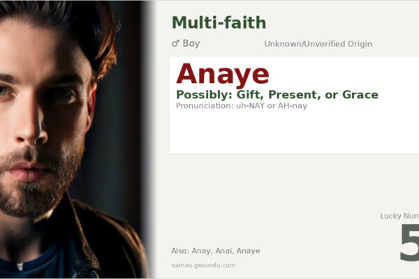 Anaye Name Meaning — Origin, Gender & Details (2025)
