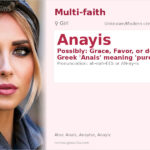 Anayis Name Meaning and Details
