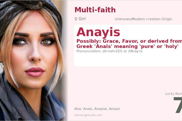 Anayis Name Meaning — Origin, Gender & Details (2025)
