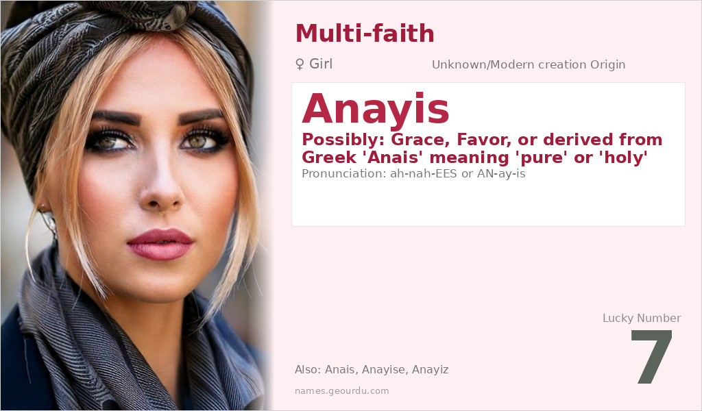 Anayis Name Meaning and Details