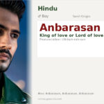 Anbarasan Name Meaning and Details