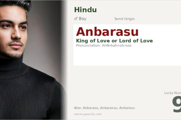 Anbarasu Name Meaning — Tamil Origin, Boy Name & Details (2025)