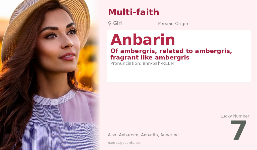 Anbarin Name Meaning and Details
