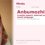Anbumozhi Name Meaning and Details