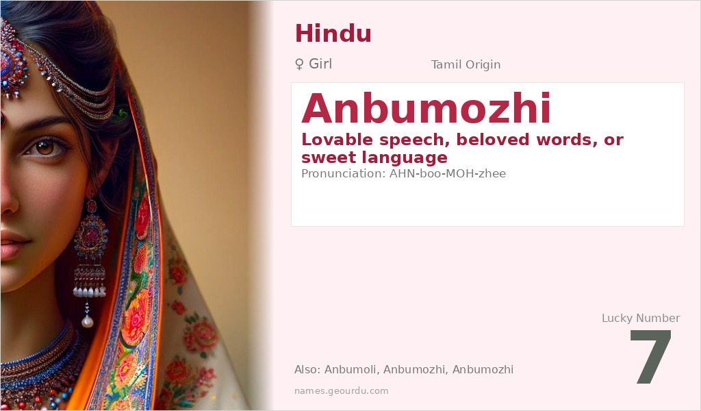 Anbumozhi Name Meaning and Details