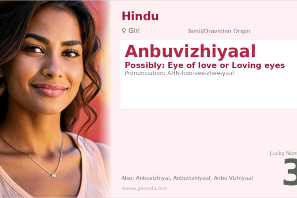 Anbuvizhiyaal Meaning — Tamil Origin, Girl Name & Details (2025)