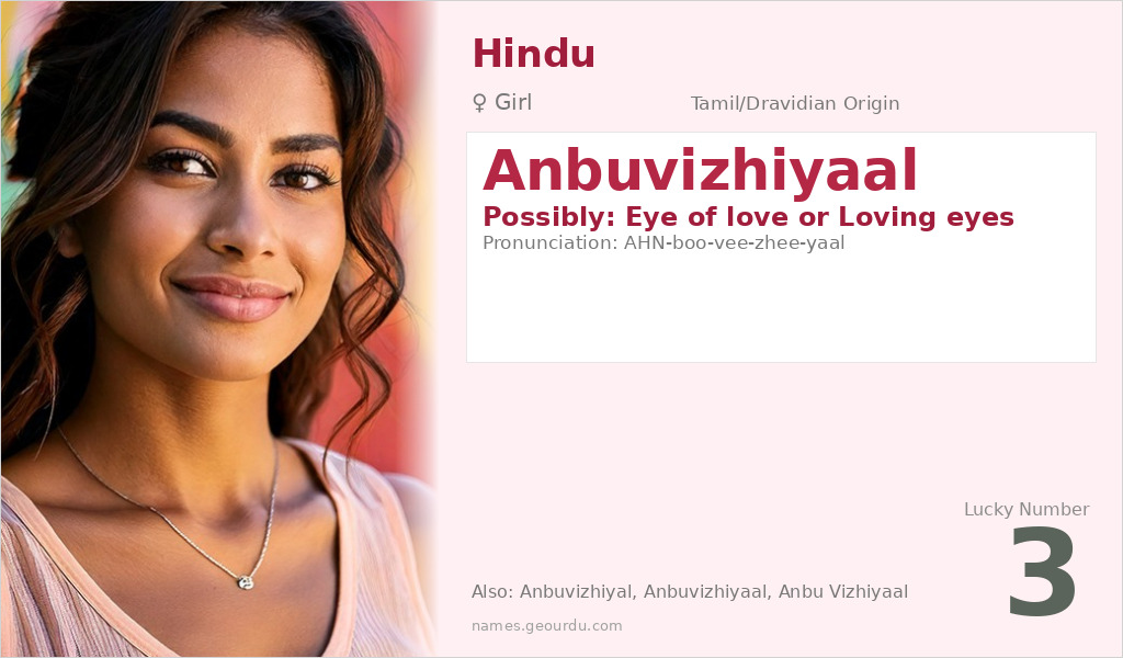 Anbuvizhiyaal Name Meaning and Details