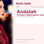 Andalah Name Meaning and Details