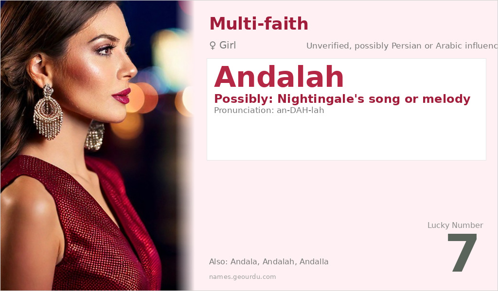 Andalah Name Meaning and Details
