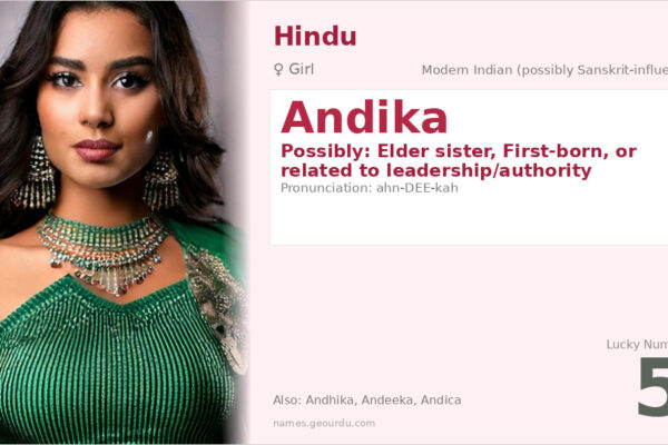 Andika Name Meaning — Origin, Gender & Details (2025)