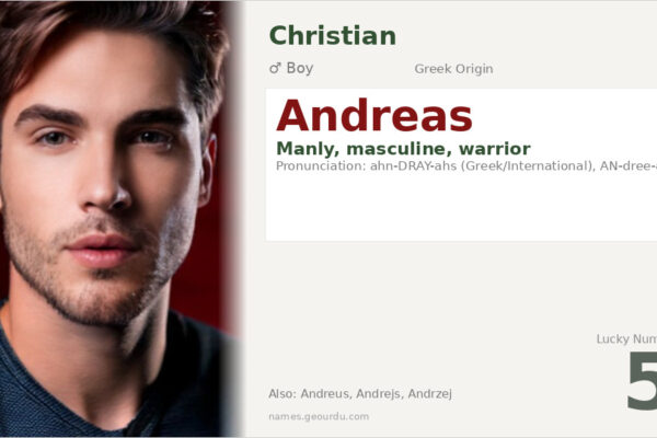 Andreas Name Meaning — Greek Origin, Masculine & Historical Significance (2025)