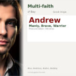 Andrew Name Meaning and Details