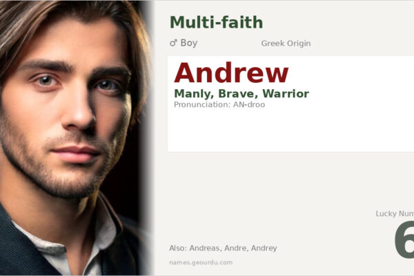 Andrew Name Meaning — Greek Origin, Boy Name & History (2025)