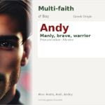 Andy Name Meaning and Details