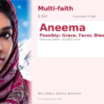 Aneema Name Meaning and Details