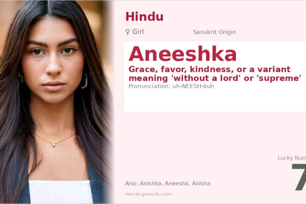 Aneeshka Name Meaning — Origin, Gender & Details (2025)