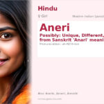 Aneri Name Meaning and Details
