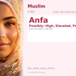 Anfa Name Meaning and Details