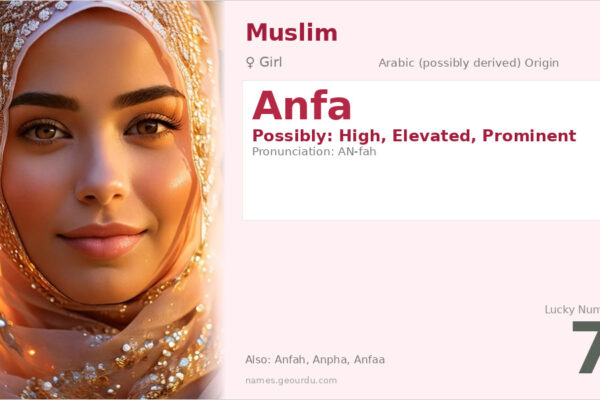 Anfa Name Meaning — Origin, Gender & Details (2025)