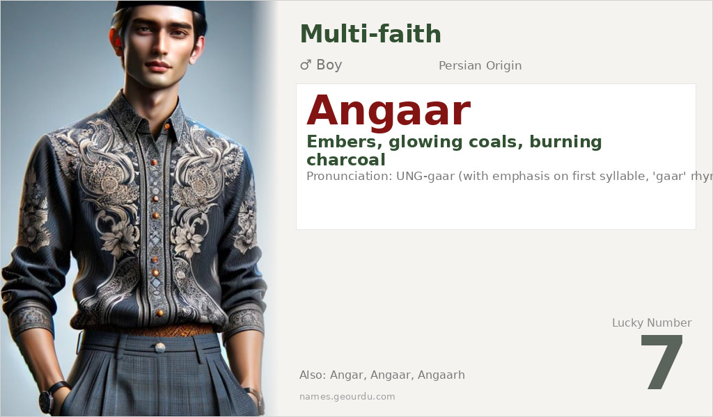 Angaar Name Meaning and Details