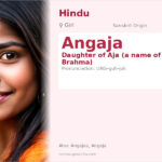 Angaja Name Meaning and Details