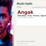Angak Name Meaning and Details
