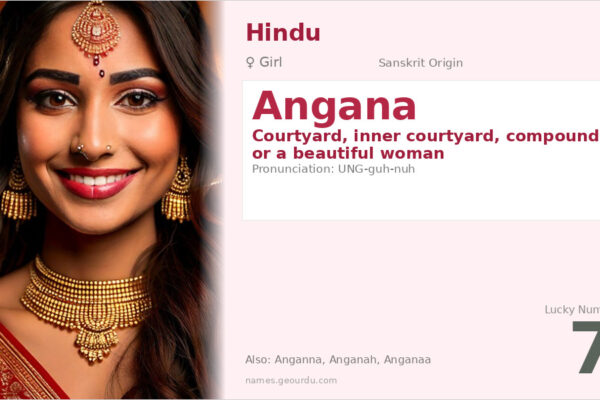 Angana Name Meaning — Sanskrit Origin, Girl Name & Details (2025)