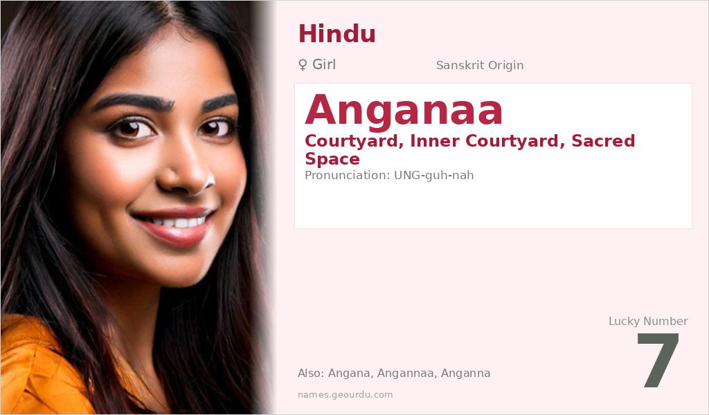 Anganaa Name Meaning and Details