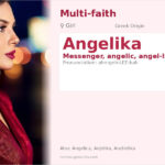 Angelika Name Meaning and Details