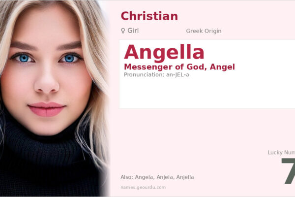 Angella Name Meaning — Greek Origin, Girl Name & Details (2025)