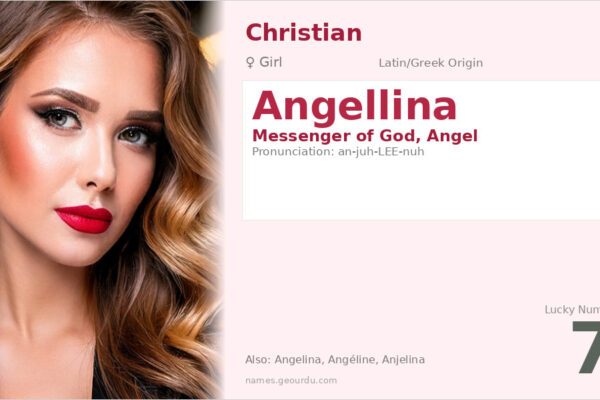 Angellina Name Meaning — Origin, Gender & Details (2025)