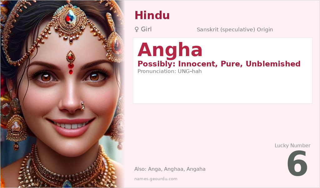 Angha Name Meaning and Details