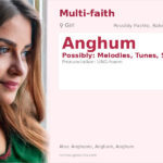 Anghum Name Meaning and Details