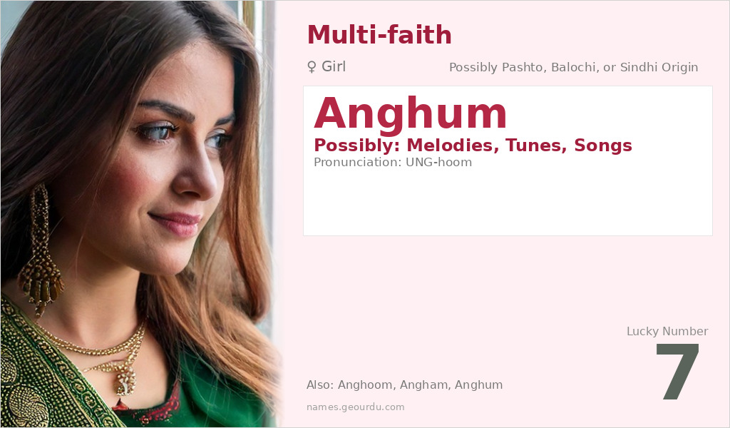 Anghum Name Meaning and Details