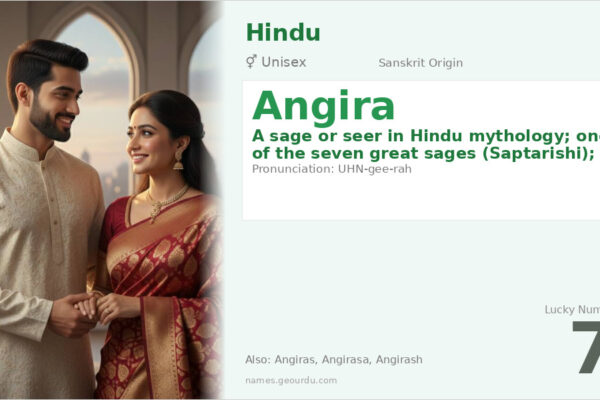 Angira Name Meaning — Sanskrit Origin, Mythology & Details (2025)