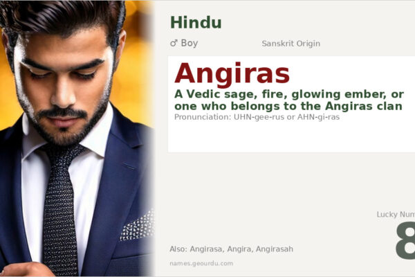 Angiras Name Meaning — Sanskrit Origin, Boy Hindu Name & Details (2025)