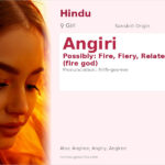 Angiri Name Meaning and Details