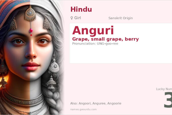Anguri Name Meaning — Grape Origin, Girl Hindu Name & Details (2025)