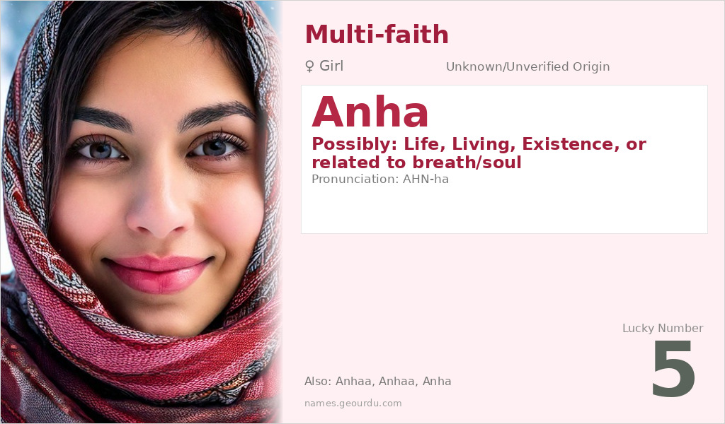 Anha Name Meaning and Details