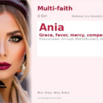 Ania Name Meaning and Details