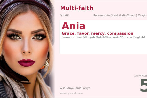 Ania Name Meaning — Origin, Gender & Details (2025)