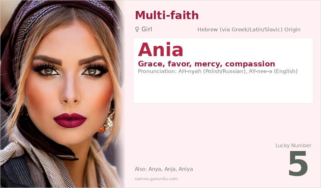 Ania Name Meaning and Details