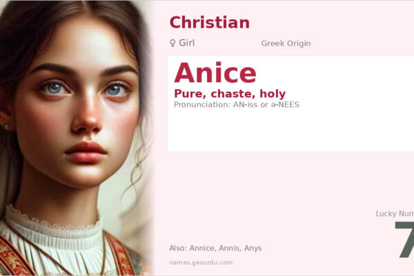 Anice Name Meaning — Greek Origin, Girl Name & History (2025)