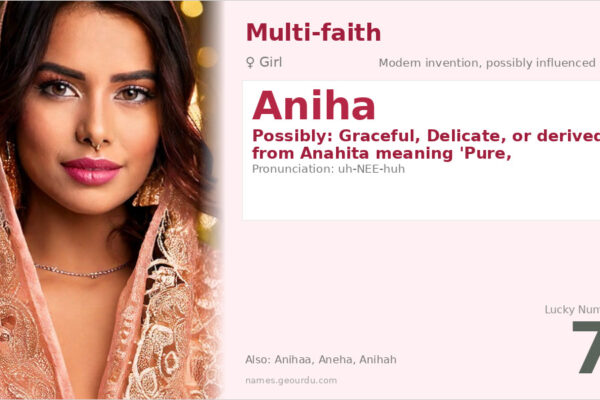 Aniha Name Meaning — Origin, Gender & Details (2025)
