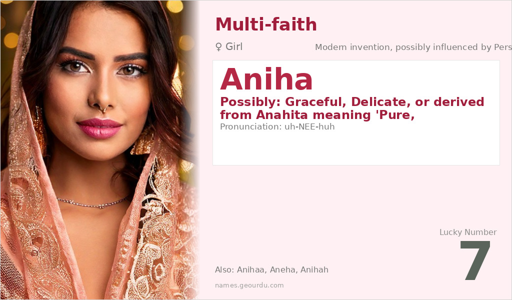 Aniha Name Meaning and Details