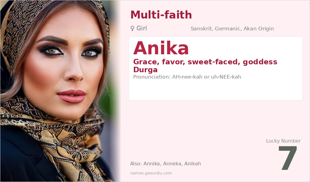 Anika Name Meaning and Details